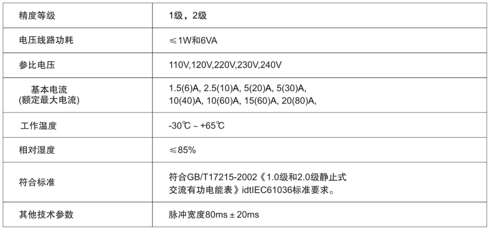 凯时登录