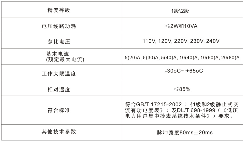 凯时登录