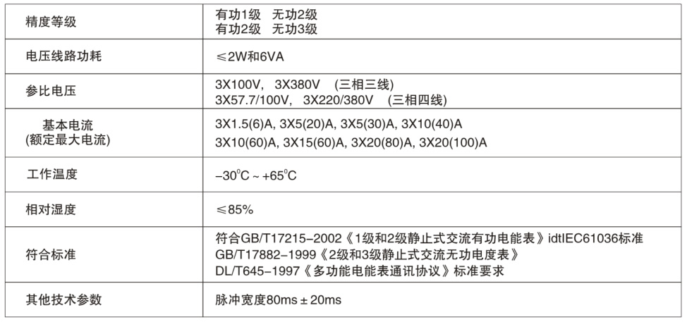 凯时登录