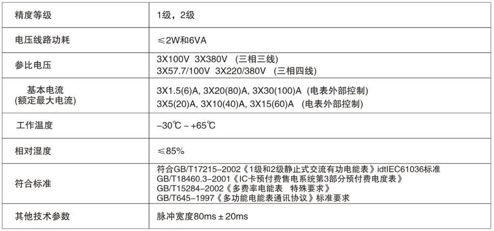 凯时登录