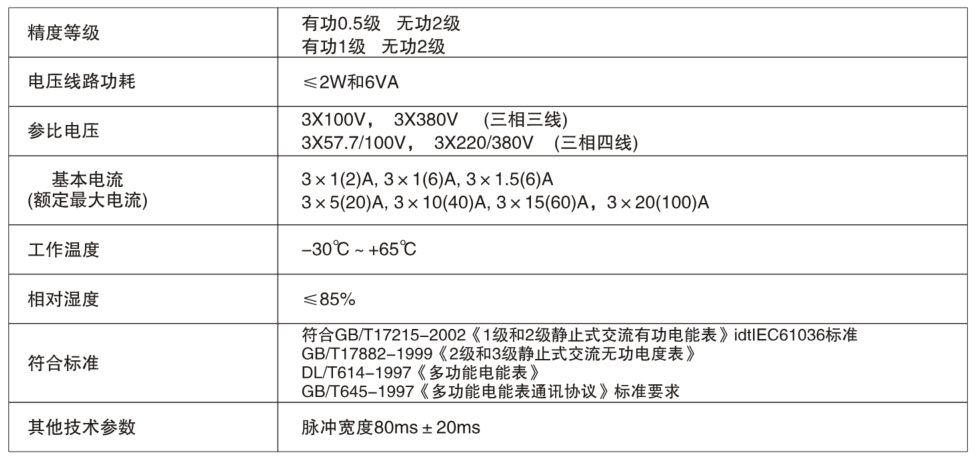 凯时登录